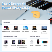 Pengisi Daya Dinding Cepat 100W GaN USB C PD Tunggal, Adaptor Daya Tinggi Tipe C untuk MacBook Pro, Laptop Gaming, iPhone, Samsung, iPad