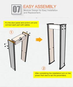 Kamera kapı çerçevesi <span class=keywords><strong>Metal</strong></span> güvenlik dedektörü - Product Image 4
