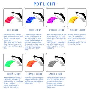 10 в 1 комплексный инструмент для управления кожей охлаждающая машина для ухода за кожей и омолаживания - Product Image 6