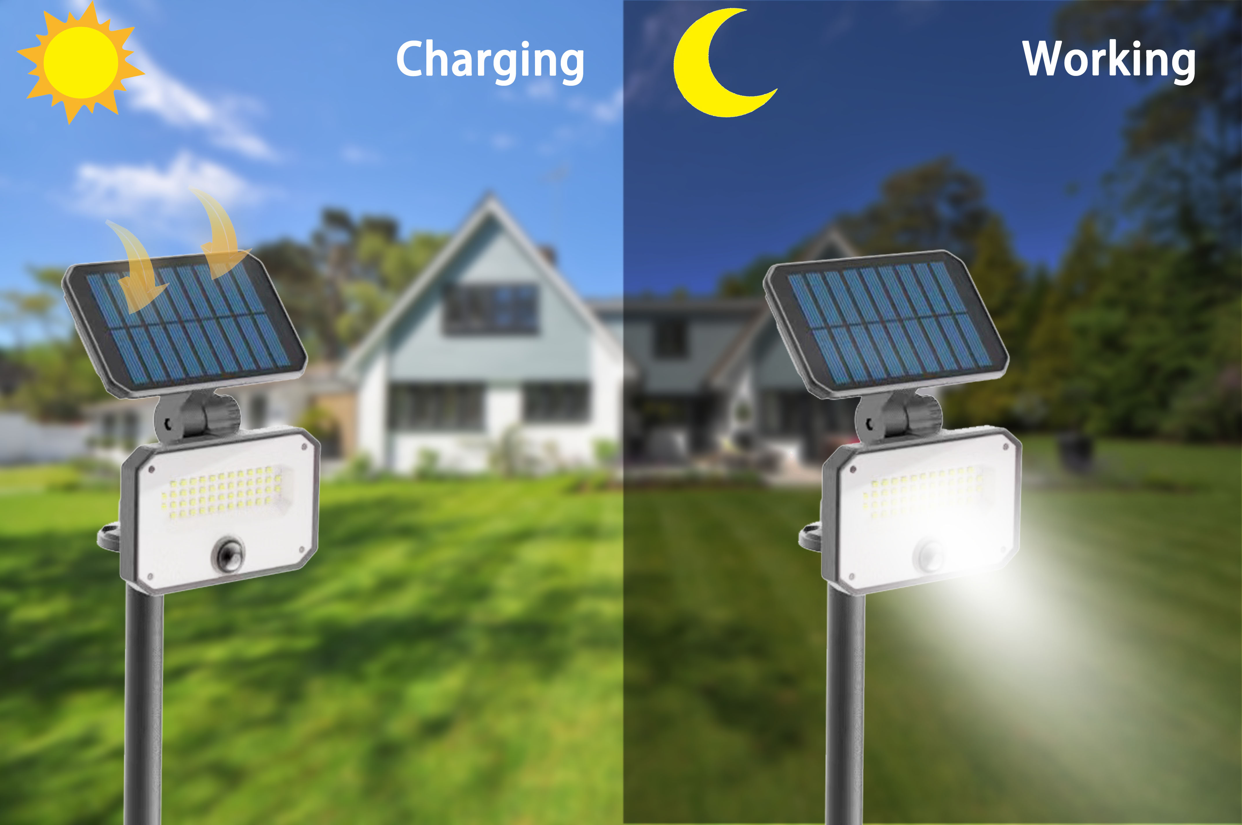 ABE New Products IP65 48 LED Solar PIR Detector Motion Sensor Outdoor Garden Led Wall Light with Remote Controller