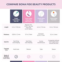 Bona Fide Beauty Set de limes à ongles en verre