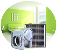 Ventilateur solaire centrifuge de 50W 6 pouces extracteur de chaleur d'air jour et nuit ventilateur d'énergie solaire à efficacité énergétique pour toute la maison