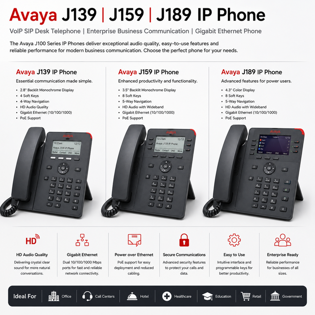 Avaya J139 J159 J189 IP Phone VoIP SIP Desk Telephone Enterprise Business Communication Gigabit Ethernet Phone