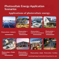 Modules photovoltaïques bifaciaux en silicium monocristallin de type N Zhengtai CHSM66NDGF-BH, panneaux solaires à double vitrage