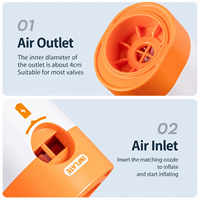 Mini pompe à air rechargeable portable pour voyage, pompe à air à aspiration peu encombrante pour sac sous vide, canapé gonflable, bouée de natation