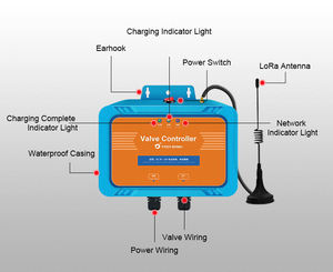 Yatun温室无线阀门控制器远程自动灌溉系统LoRaWAN温室智能阀门控制器 - Product Image 6