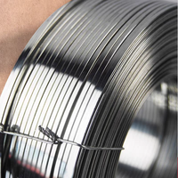 Fil plat galvanisé de fournisseur chinois pour la construction et le ligaturage, avec revêtement de zinc robuste – Fil de fer galvanisé