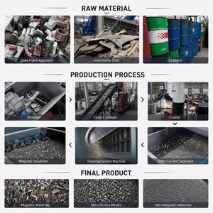 Ligne de production de recyclage de ferraille de déchets automobiles, broyeur de métaux robuste 32KW 300-500kg/jour avec moteur et boîte de vitesses - Product Image 3
