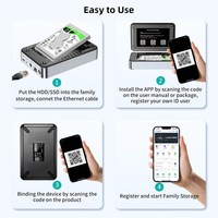 Yottamaster 2.5 "SATA SSD NAS Network Attached Storage casing HDD Backup otomatis Enclosure akses jarak jauh untuk berbagi Data