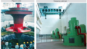 Équipement de <span class=keywords><strong>centrale</strong></span> hydroélectrique, turbine Kaplan, générateur, machines, unités de production d'énergie électrique <span class=keywords><strong>à</strong></span> partir de l'eau, construction <span class=keywords><strong>à</strong></span> <span class=keywords><strong>vendre</strong></span> - Product Image 2
