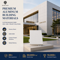 2026 Inno OEM Panneaux de façade pré-pliés en aluminium perforé, nettoyables, pour revêtement mural extérieur de bâtiment