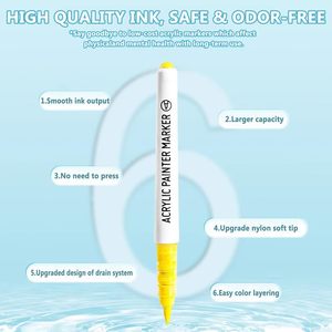 24 Colors Assorted Colors Permanent Markers Fine Point <b>Pens</b> for Doodling, Coloring - Product Image 3