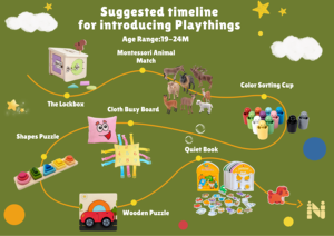 Set di Set per 19-24 mesi di giochi di tessuto giocattolo Set di <span class=keywords><strong>grammatica</strong></span> e Kit di <span class=keywords><strong>libri</strong></span> amano ogni Kit pacchetto educativo Montessori Box - Product Image 4