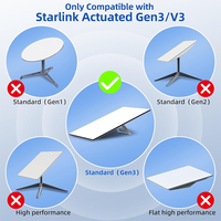 Kabel Internet Satelit 150FT Gen 3 V3 Kabel Ekstensi Pengganti untuk Koneksi Router Antena Satelit