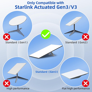 כבל starlink 150ft gen3 ערכת לווין לאינטרנט אלחוטי גרסה <span class=keywords><strong>3</strong></span> אביזרים עבור דור הכוכבים <span class=keywords><strong>3</strong></span> אופטימיזציה - Product Image 6