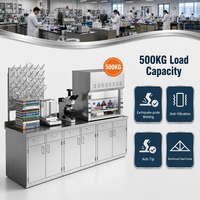 Banc de laboratoire central en acier inoxydable 304 certifié SEFA 8M, sur mesure, pour la recherche biotechnologique universitaire (vente en gros)