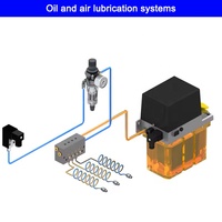 Système de lubrification à l'huile et à l'air brouillard liquide de refroidissement lubrifiants système de pulvérisation Micro lubrification quantitative refroidissement pompes de pulvérisation pour cnc