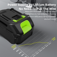 Portable haute pression 40Bar sans fil lave-auto longue endurance batterie au Lithium sans fil Jet d'eau mousse pistolet puissant voiture Mobile