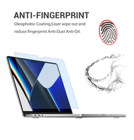 Gran oferta fácil de instalar 99% Anti Uv Anti Blue Light Protector de pantalla HD película transparente para Monitor de escritorio portátil