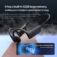 Casque Bluetooth à conduction osseuse de haute qualité personnalisé S7 avec mémoire intégrée de 32 Go, couleur bicolore, étanche à l'eau IPX8 pour la natation