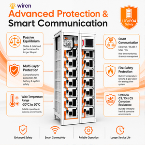 UPS4C2 4C พลังงานสูง LiFePO4ระบบจัดเก็บพลังงานแบตเตอรี่60kW 600kW UPS เชิงพาณิชย์ - Product Image 4