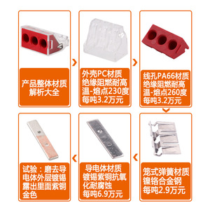 Pct Terminal Block Pct-103D 3 Hole Spring Type Pa66 Material For <b>Electrical</b> <b>Wiring</b> Connection - Product Image 1