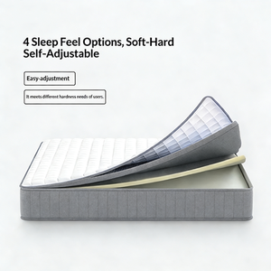 स्व-समायोज्य दृढ़ता टिकाऊ टैप आधुनिक गद्दे सांस लेने योग्य दबाव राहत अस्पताल और होटल उपयोग - Product Image 5