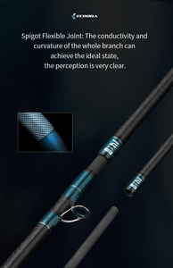 ECOODA EXEL 1,93-2,34 M Sección Caña de pescar Peso del señuelo 3,5-35g Caña de señuelo para lubina Caballa - Product Image 4