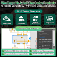 Kit de Actualización de Analizador de Motor para Diagnóstico de Vehículos Eléctricos, Adaptadores EVDiag Box, Análisis de Paquetes de Baterías para Vehículos de Gasolina de 12V, Codificación de Inyectores
