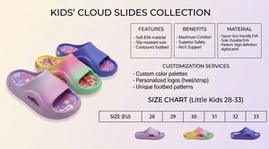 Lindas Sandalias de Nube para Niños, Cómodas Pantuflas de Eva para Niños y Niñas, Elegantes y Antideslizantes con Suela Gruesa para <span class=keywords><strong>Playa</strong></span>, Piscina y Ducha - Product Image 6