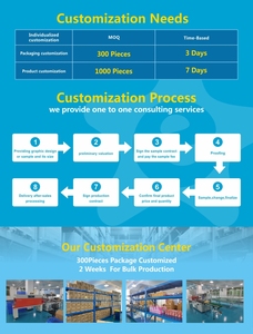 Hete Educatieve Robot Programmering Afstandsbediening Robot , Robot Een Controle Remoto Voor School - Product Image 6