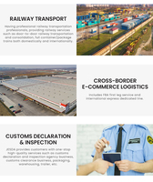 Jesda Ningbo DDP Luft-/Seefracht für Allgemeingüter USA UK Frankreich Australien via LCL+Express-Versicherung 24/7 Support 25-30 Tage Anpassbar