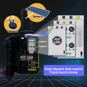 Pemf Equine Terapi magnetik kuda, mesin terapi medan elektromagnetik, pereda nyeri kuda, mesin terapi lapangan elektromagnetik - Product Image 3