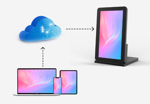 <span class=keywords><strong>Tablette</strong></span> tactile Windows de 13,3 pouces et 15,6 pouces à succès avec processeur Intel Celeron et écran tactile Android, évaluateur de retour d'information de bureau - Product Image 3