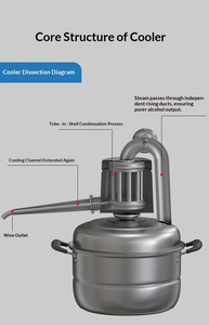 Destilador de Brandy Mini de 10-20L para Uso Doméstico, Destilación de Agua Floral Pura, Kit Completo para Elaboración de Vino de Frutas y Licores Caseros - Product Image 5