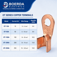 Cosses de sertissage OT Type Terminal 10-1000mm² OT-60A