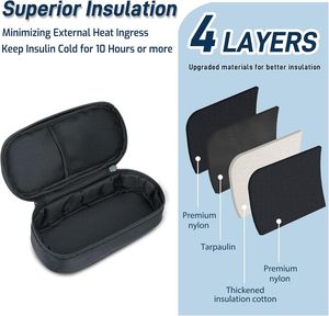 กระเป๋าเก็บอินซูลินแบบพกพา ปรับแต่งได้ ทนทาน พร้อมซิป EVA ป้องกัน  ใส่แผ่นน้ำแข็งและขวดอินซูลินได้ ดีไซน์ทันสมัย เหมาะสำหรับพกพาออกนอกบ้าน - Product Image 5