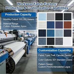 Prix usine TC 65/35 sergé forage tissu pour <span class=keywords><strong>pantalon</strong></span> 65 polyester 35 coton mélange hommes chinos infirmière uniforme vêtements de travail tissu - Product Image 3