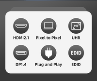 Processeur vidéo mural 8K60Hz 2 entrées 4 sorties, extenseur multi-écrans HDMI 2.0/DP 1.2 avec répartition audio pour centre de commande et surveillance