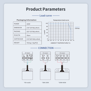 36w vente en gros de produits <span class=keywords><strong>220v</strong></span> AC <span class=keywords><strong>IP68</strong></span> étanche extérieur commutation Led éclairage Smps alimentation <span class=keywords><strong>12v</strong></span> DC <span class=keywords><strong>transformateur</strong></span> - Product Image 5