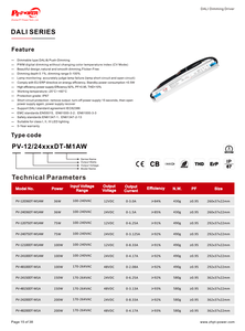 CE/CB/SAA/RoHS 75W CV DALI-2 Driver LED à intensité variable sans scintillement haute efficacité 100-240V AC-DC 12V/24V pour éclairage LED - Product Image 6