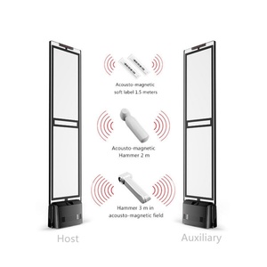 Sistema de Seguridad Personalizado, Sistema de Alarma Antirrobo, Antena Antirrobo de Inducción con Modulación de Amplitud, Sistema de Alarma de Seguridad EAS - Product Image 2