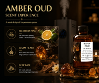 Huile parfumée Amber Oud, arôme boisé oriental pour diffuseurs d'arômes, parfum pour la maison et l'hôtel, fournisseur OEM ODM