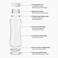 Bouteille de boisson en plastique transparente PET ovale de 500 ml avec bouchon à vis vide pour jus, lait, thé