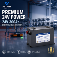 Batterie Sodium-ion 24V 300Ah 7,2 kWh pour Chariot Élévateur Électrique AGV, Petite Machinerie de Construction, Véhicule Récréatif, Marine, avec BMS Intégré, Cycle Profond