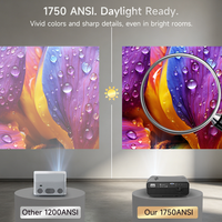Proyector de 17500 Lúmenes con Soporte 4K, Contraste de 20000:1, Keystone 4D, Altavoces Duales de 10W, WiFi 6 para Cine en Casa, Venta al Por Mayor