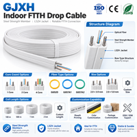 Kabel Drop FTTH Indoor Kustom UKCC GJXH OEM dengan Kemasan Cetak Warna untuk Distributor Serat Optik