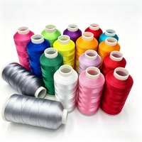 Produsen Benang Bordir Rayon Viscose 100%