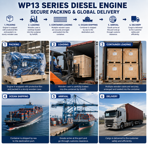 Moteur diesel marin 4 temps 6 cylindres Weichai WP13 série Heavy Duty 1800 tr/min WP13C450-18 WP13C482-18 pour navire - Product Image 3