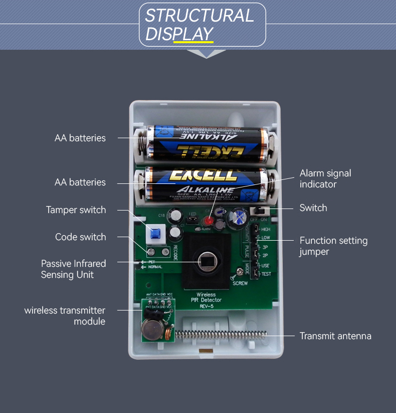 Wireless PIR Motion Detector Pet Immunity Indoor Use Working with Alarm Host 433MHz for Home Security · image 6